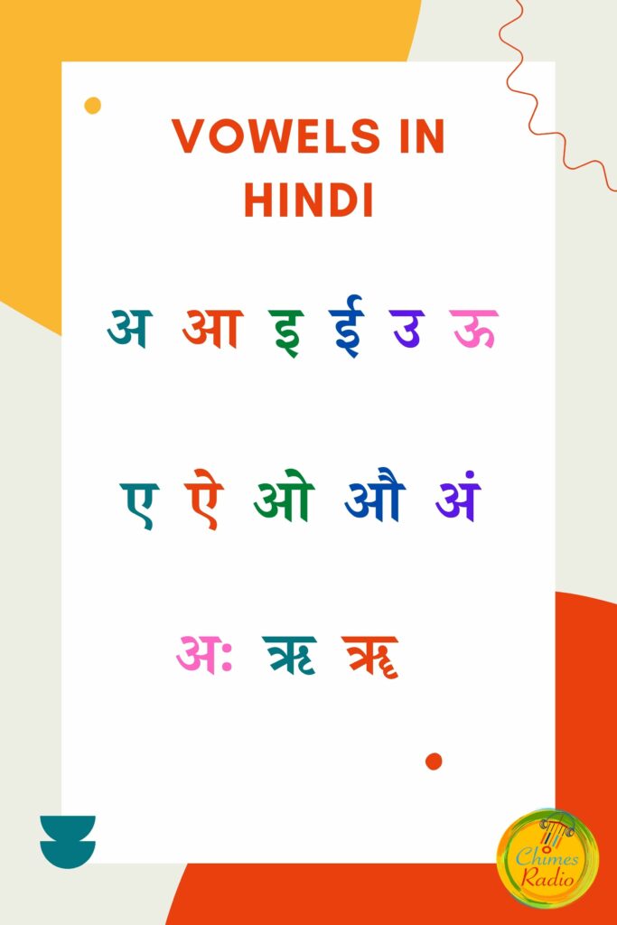 Hindi Varnmala